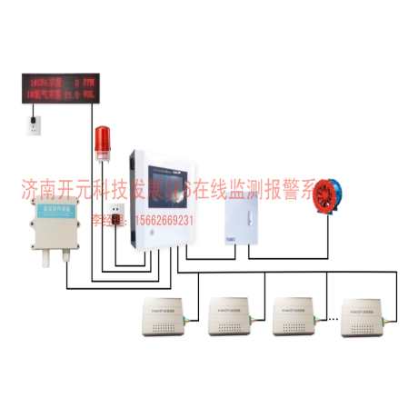 <strong>危廢暫存的管理規(guī)定不包括新技術(shù)改變工業(yè)廢物處理的未來(lái)？</strong>